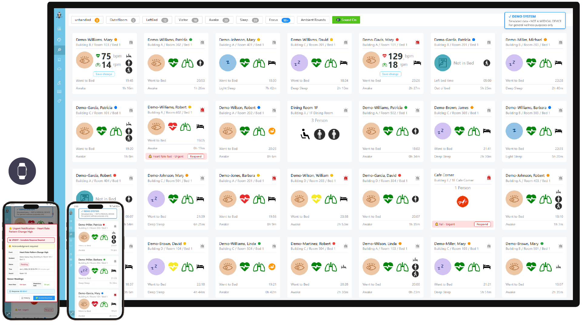 Owl Monitor System Demo